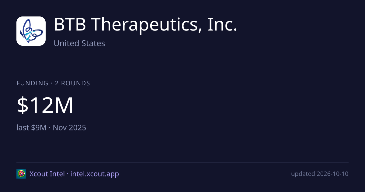 BTB Therapeutics, Inc. — share card preview