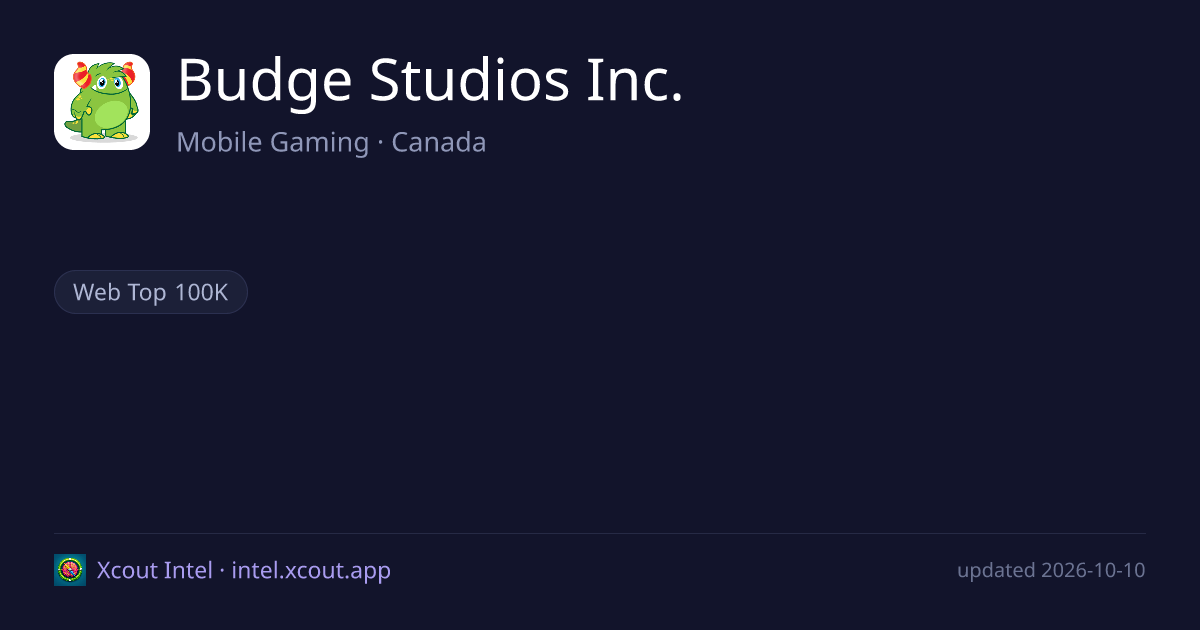 Budge Studios Inc. — share card preview