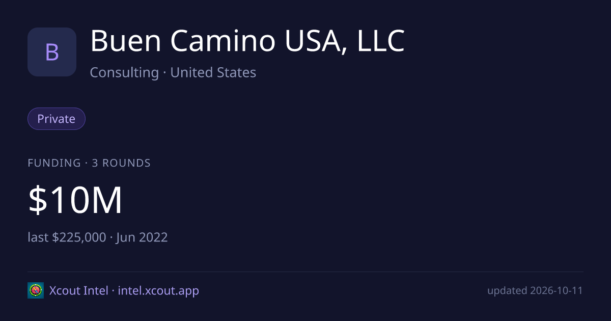 Buen Camino USA, LLC — share card preview