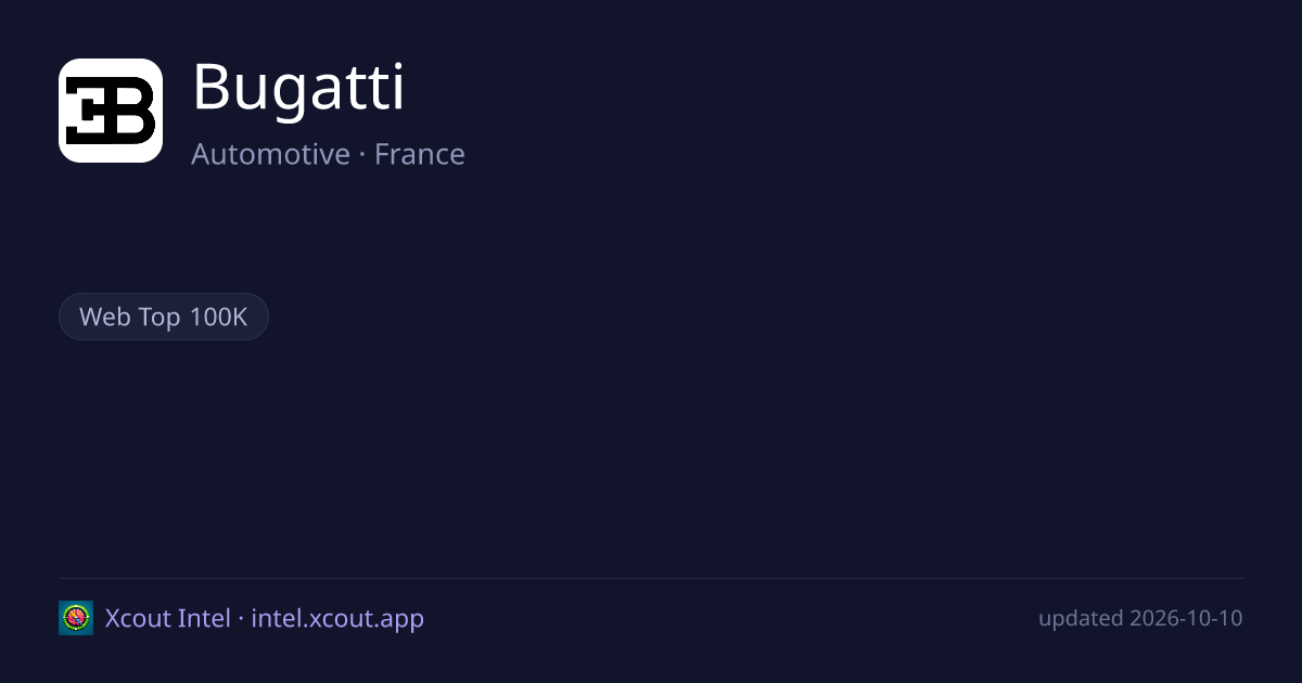 Bugatti — share card preview
