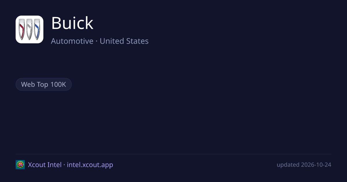 Buick — share card preview