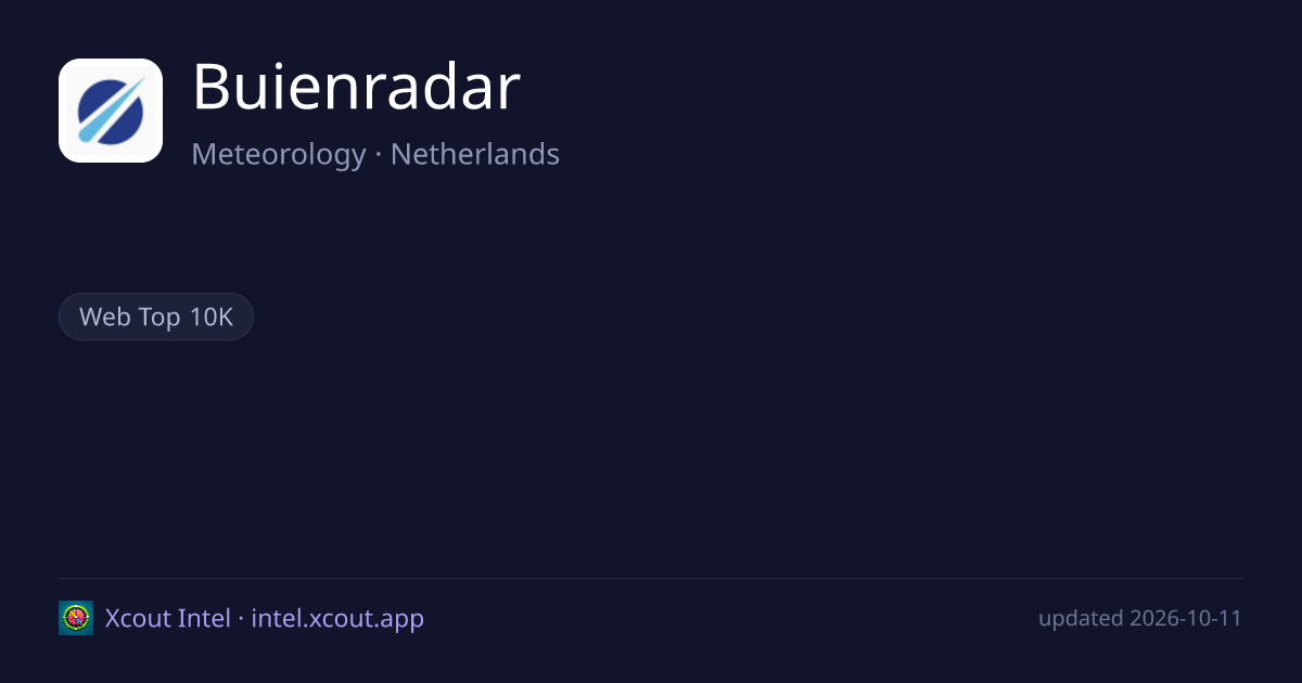 Buienradar — share card preview