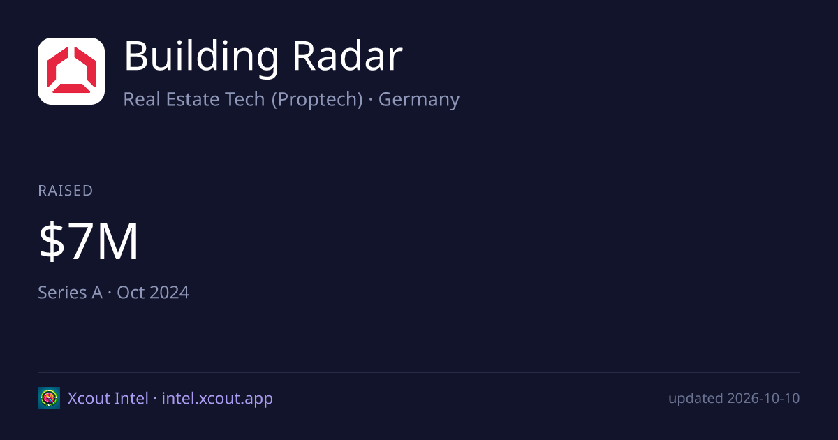 Building Radar — share card preview