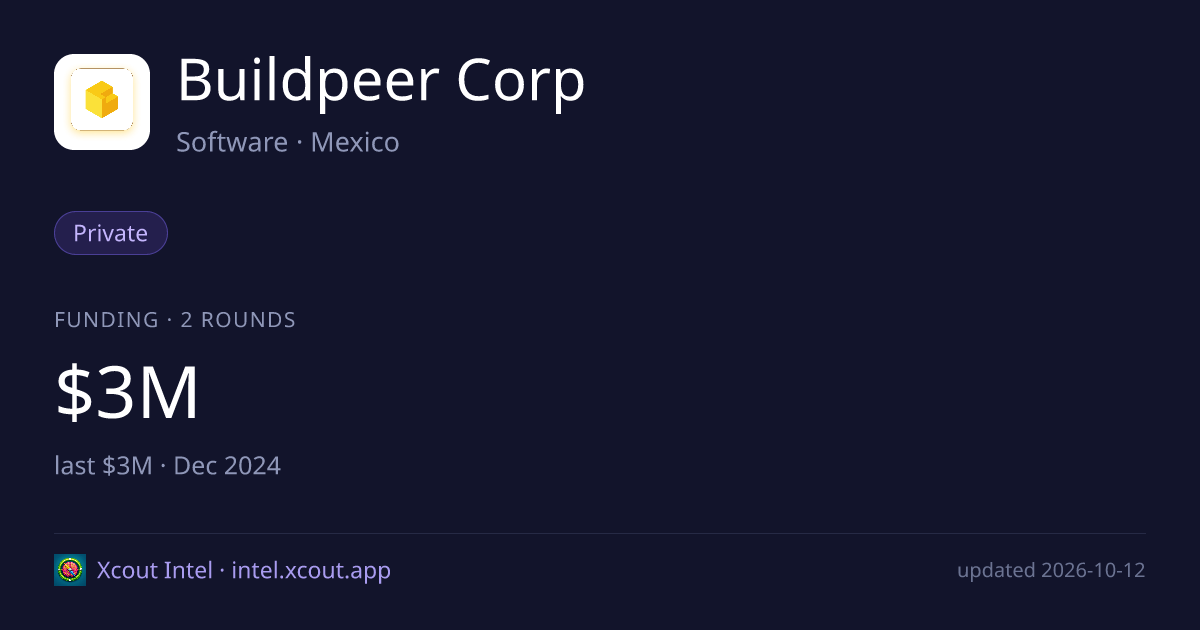 Buildpeer Corp — share card preview