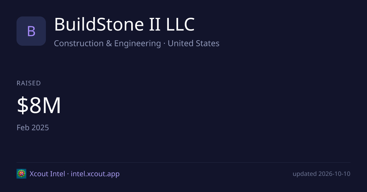 BuildStone II LLC — share card preview