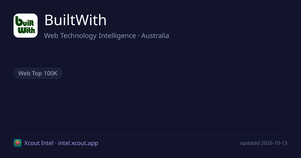 BuiltWith — share card preview