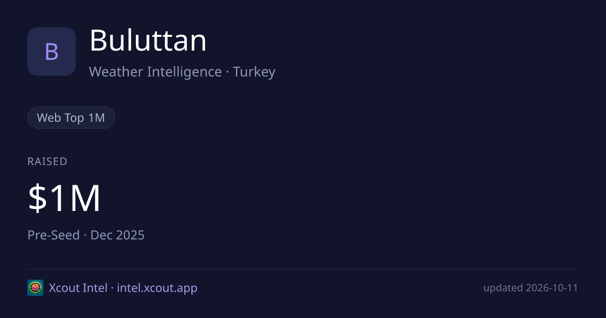 Buluttan — share card preview