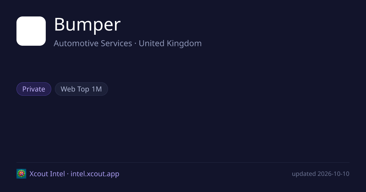 Bumper — share card preview