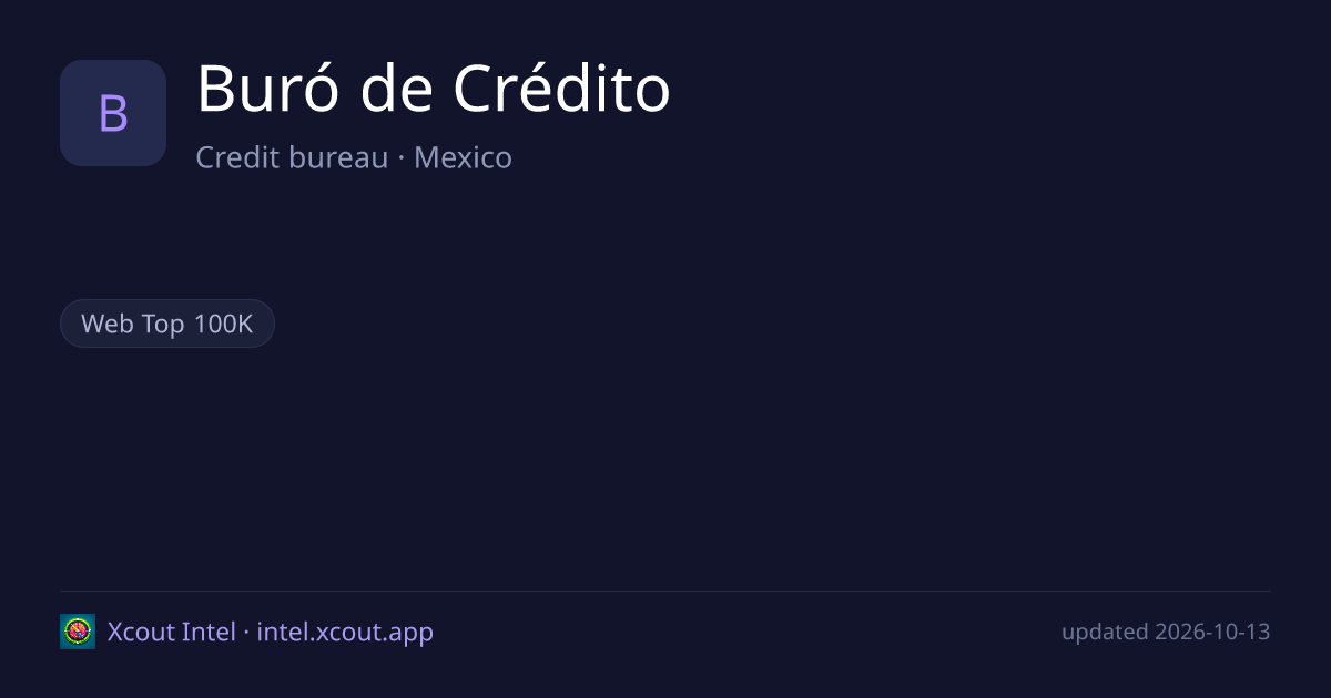 Buró de Crédito — share card preview