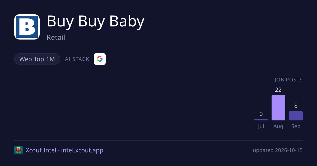 Buy Buy Baby — share card preview
