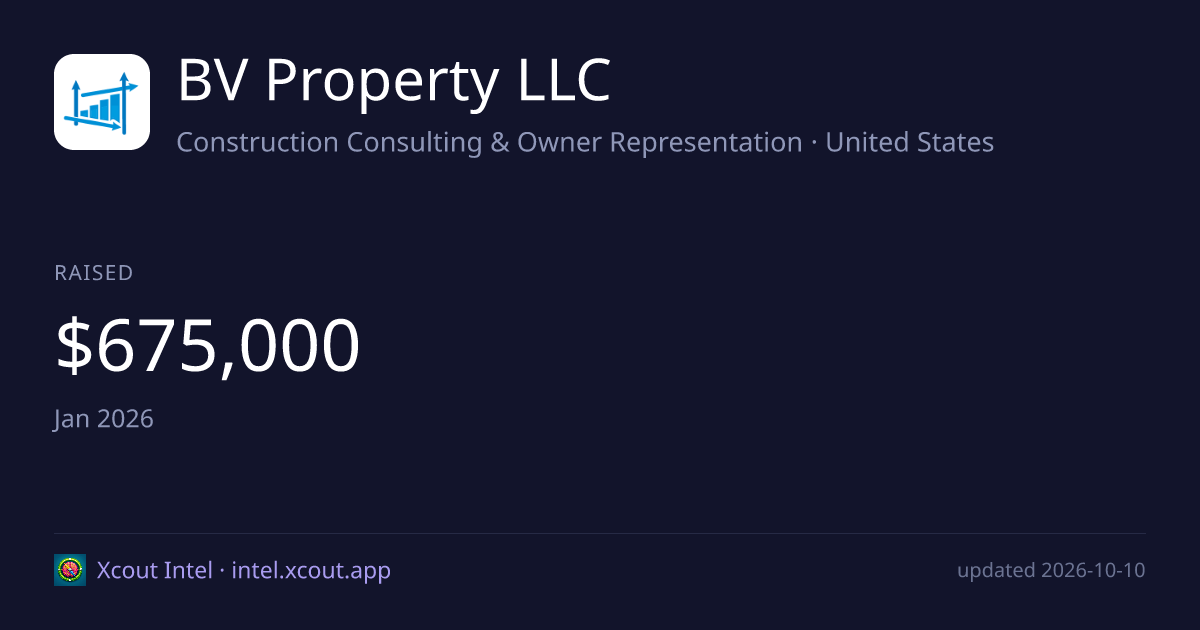 BV Property LLC — share card preview