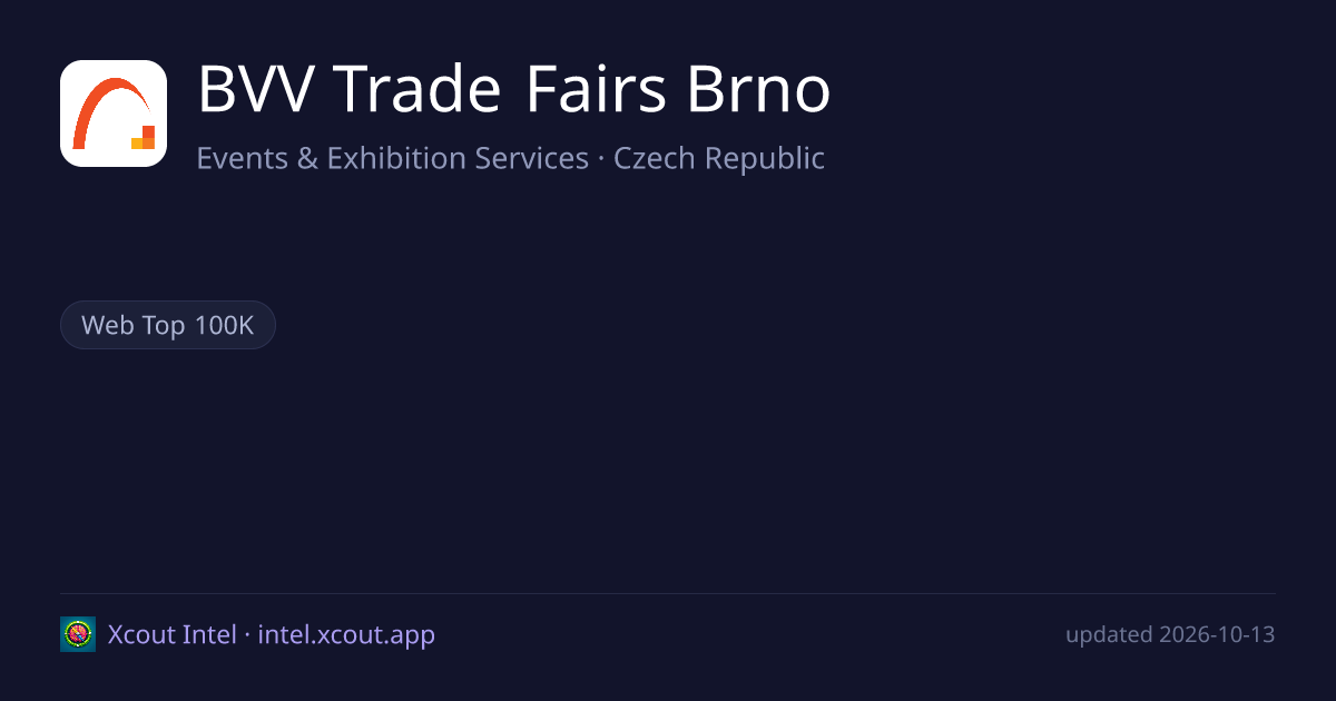 BVV Trade Fairs Brno — share card preview