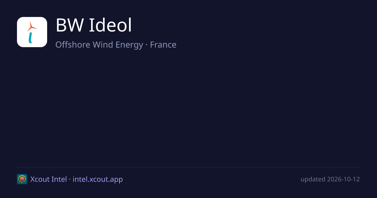 BW Ideol — share card preview