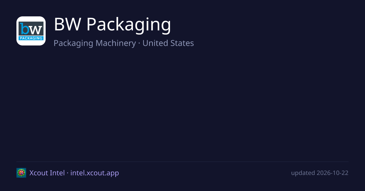 BW Packaging — share card preview