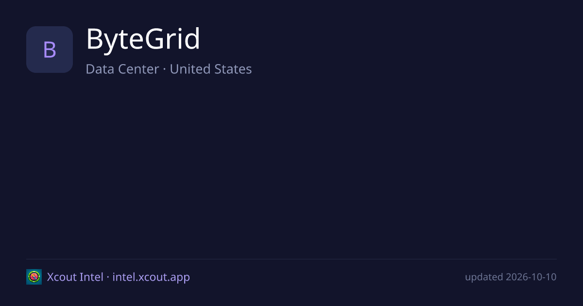 ByteGrid — share card preview