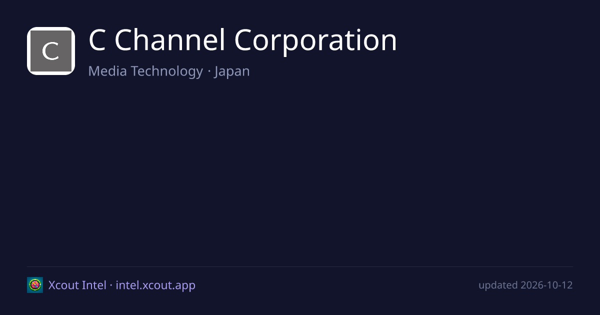 C Channel Corporation — share card preview