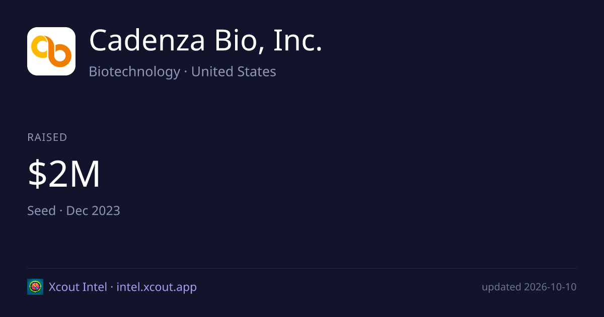 Cadenza Bio, Inc. — share card preview