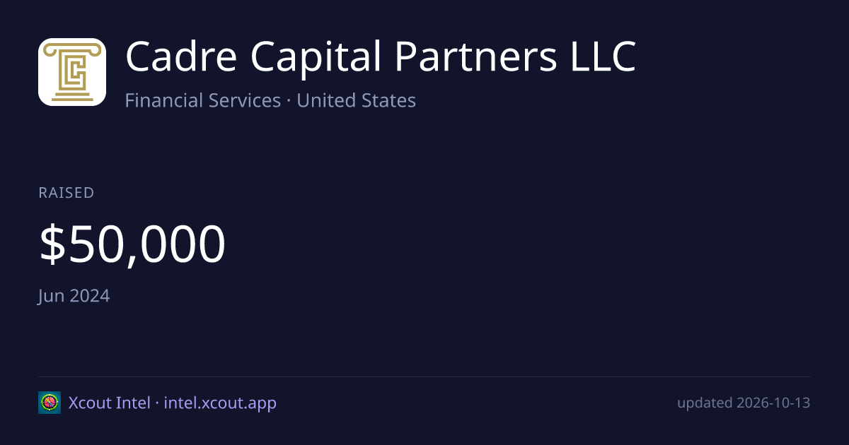 Cadre Capital Partners LLC — share card preview