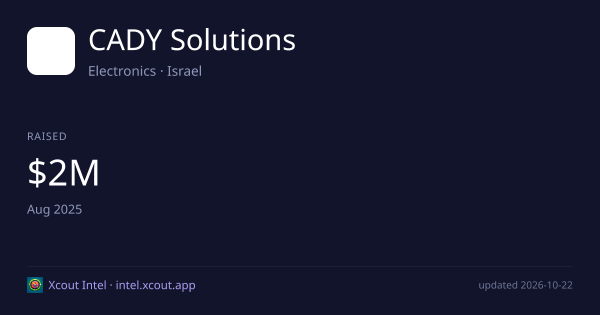 CADY Solutions — share card preview
