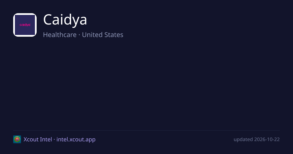 Caidya — share card preview