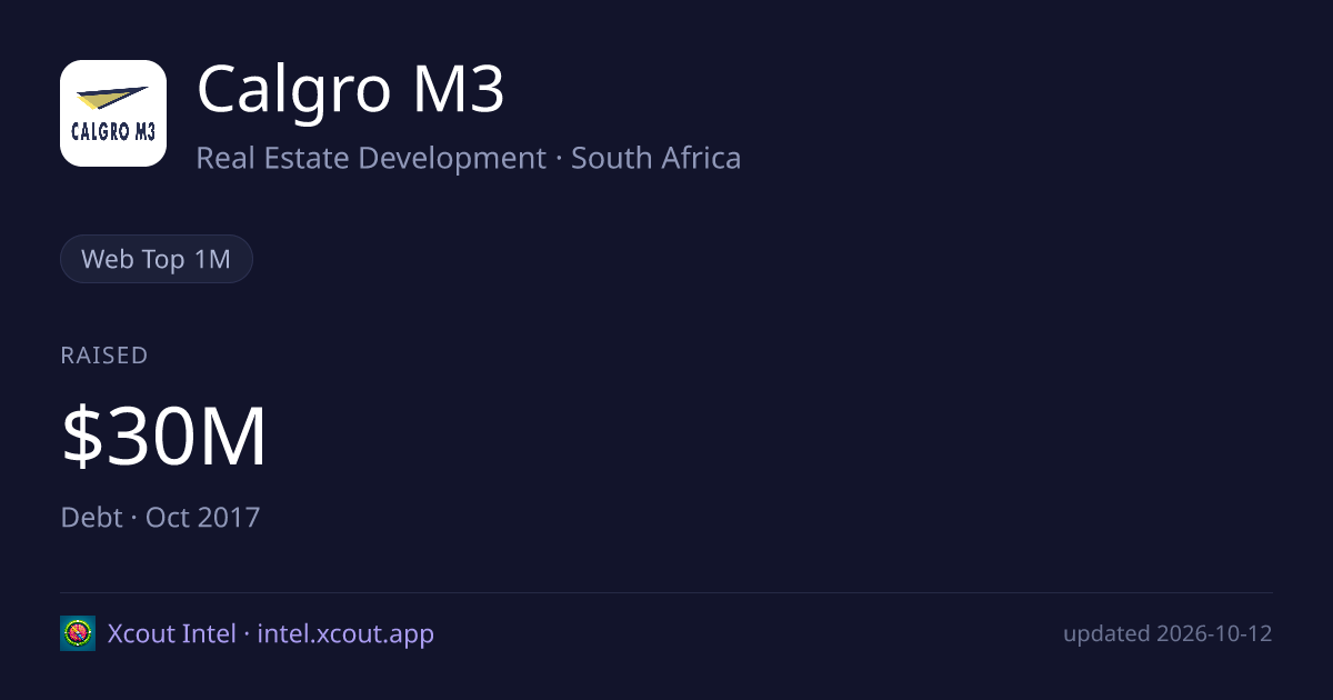 Calgro M3 — share card preview
