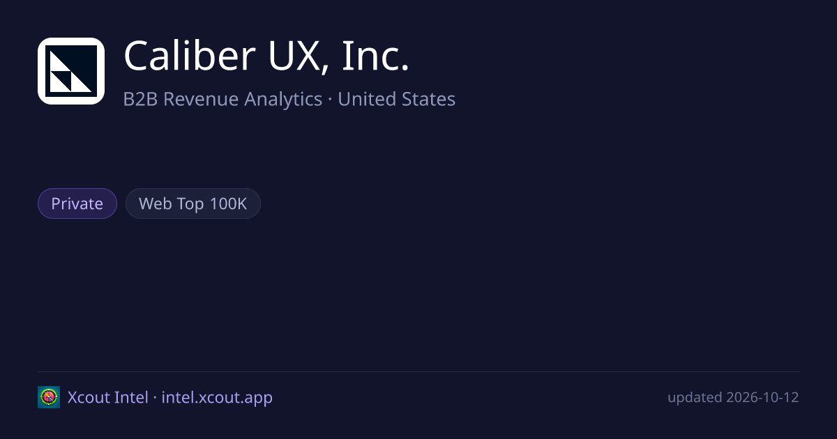 Caliber UX, Inc. — share card preview