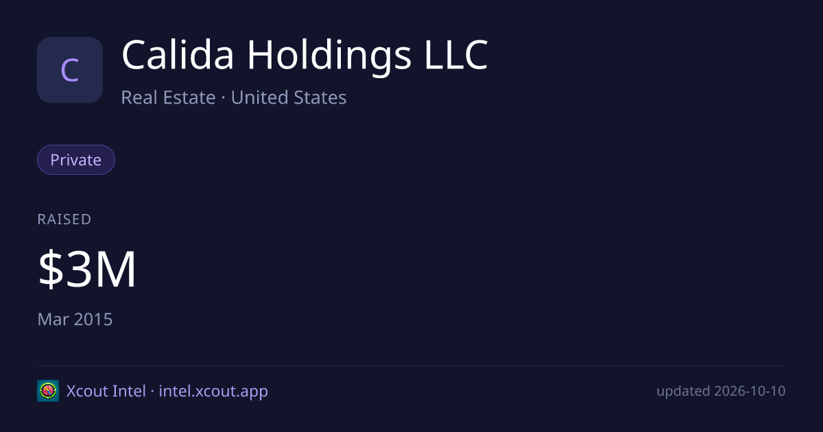Calida Holdings LLC — share card preview