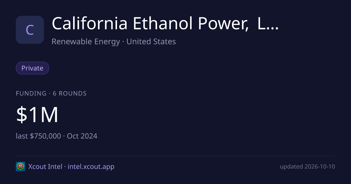 California Ethanol Power, LLC — share card preview