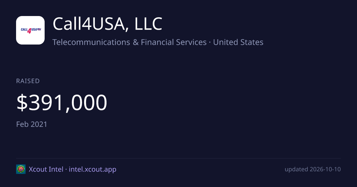 Call4USA, LLC — share card preview