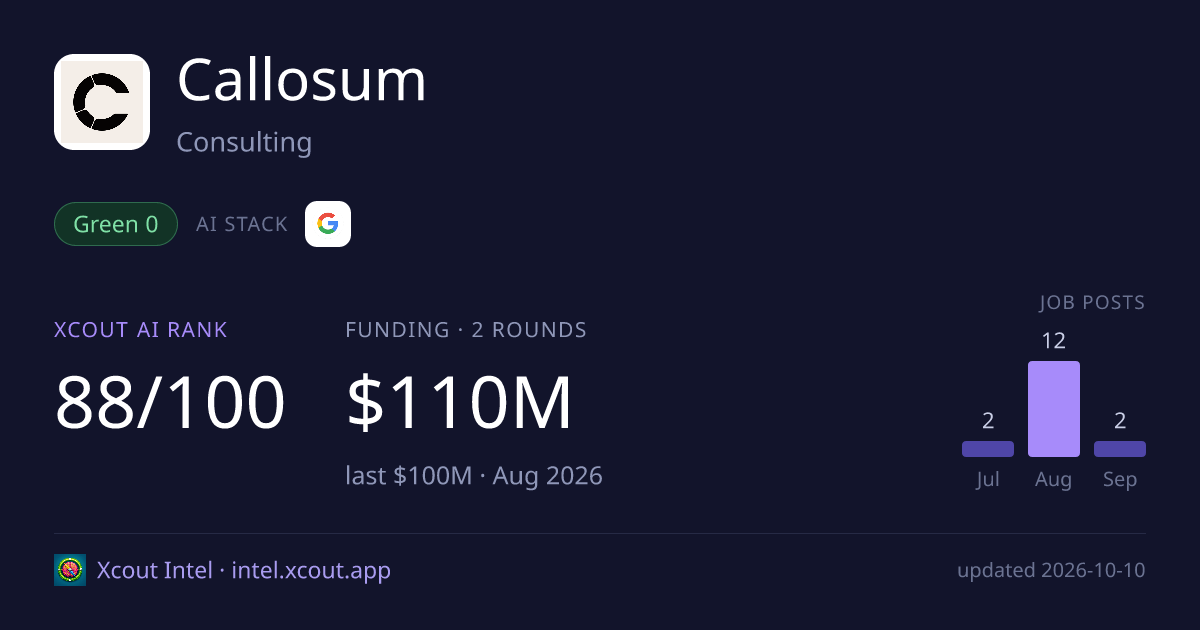 Callosum — share card preview