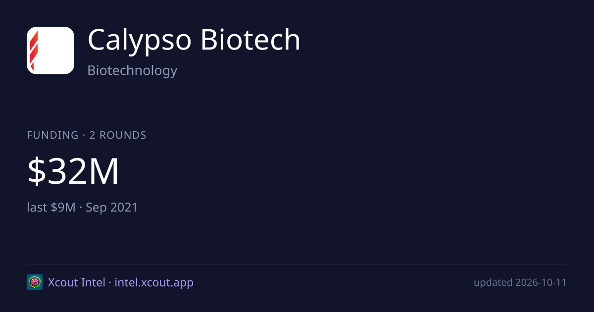 Calypso Biotech — share card preview