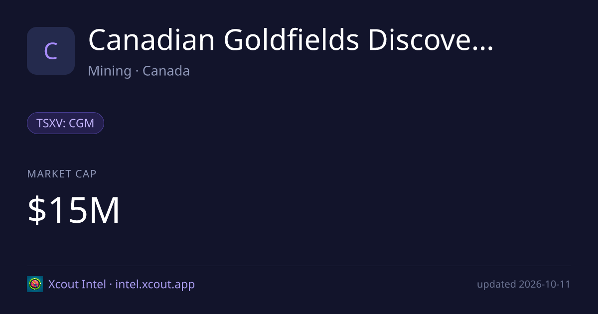 Canadian Goldfields Discovery Corp. — share card preview