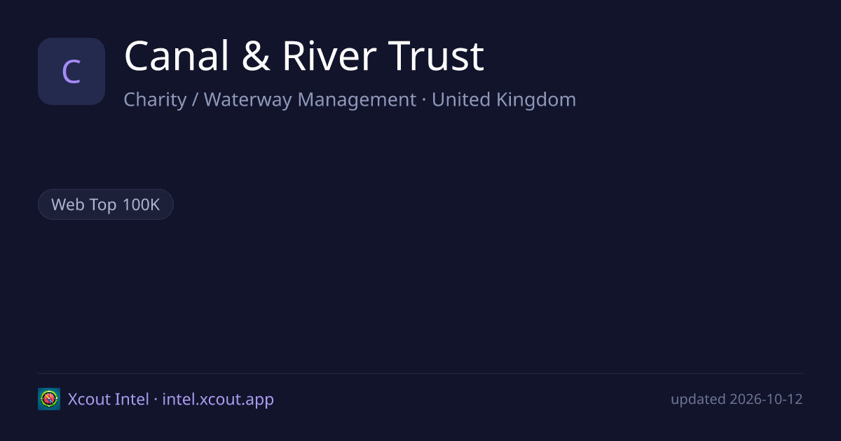 Canal & River Trust — share card preview