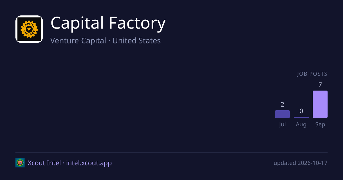 Capital Factory — share card preview