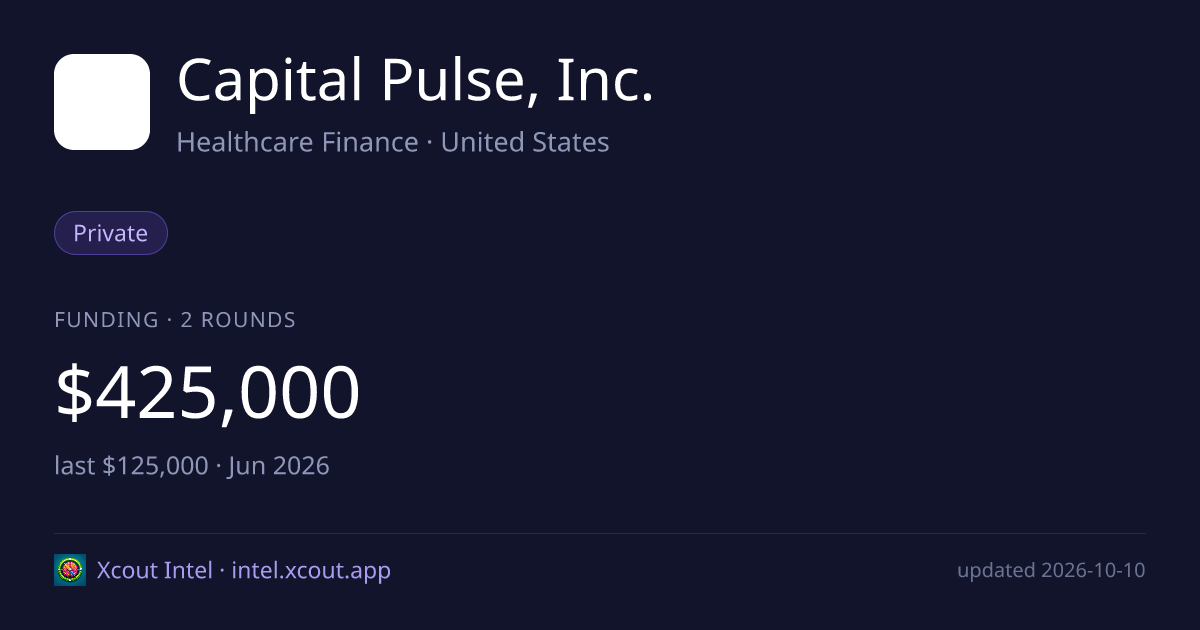 Capital Pulse, Inc. — share card preview