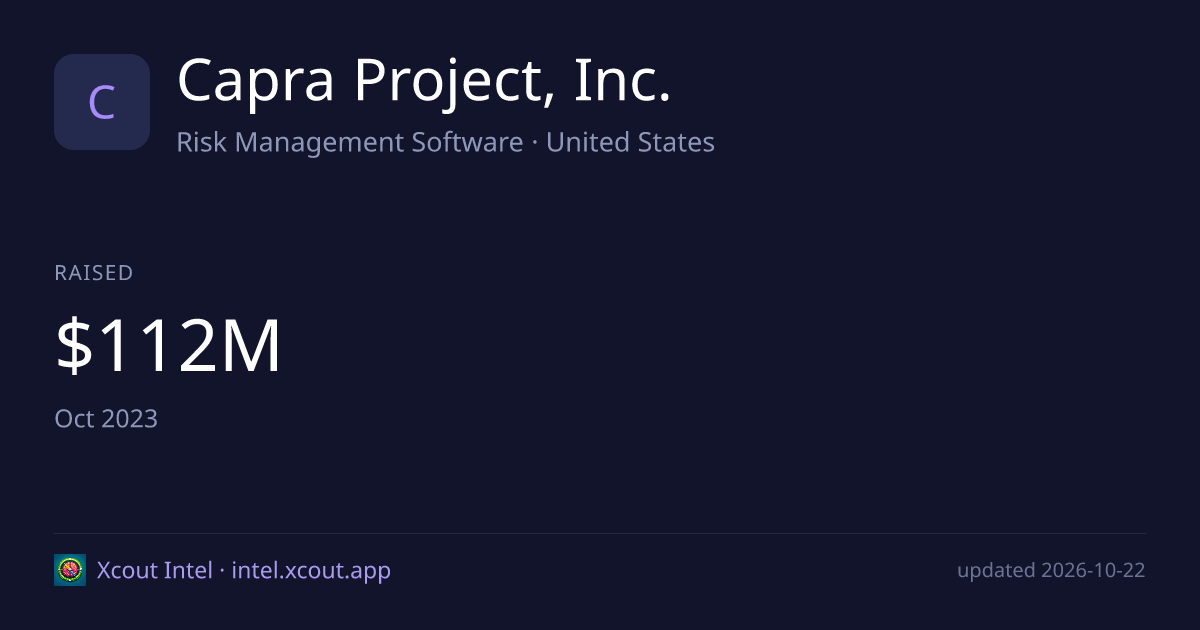 Capra Project, Inc. — share card preview