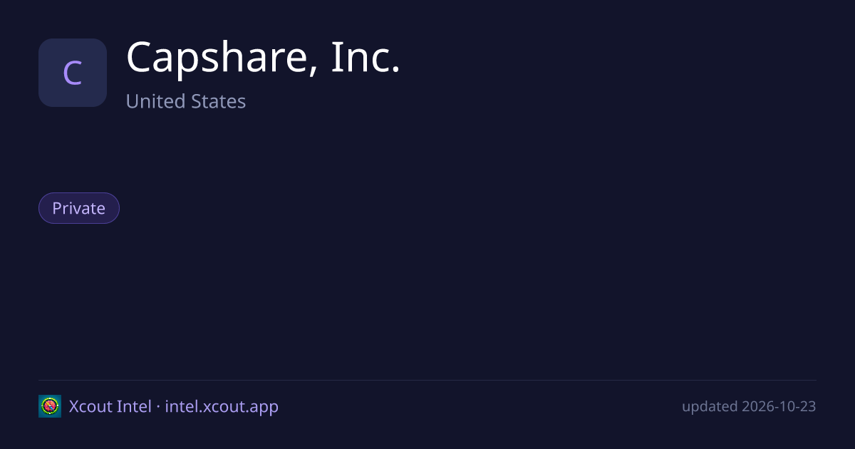 Capshare, Inc. — share card preview