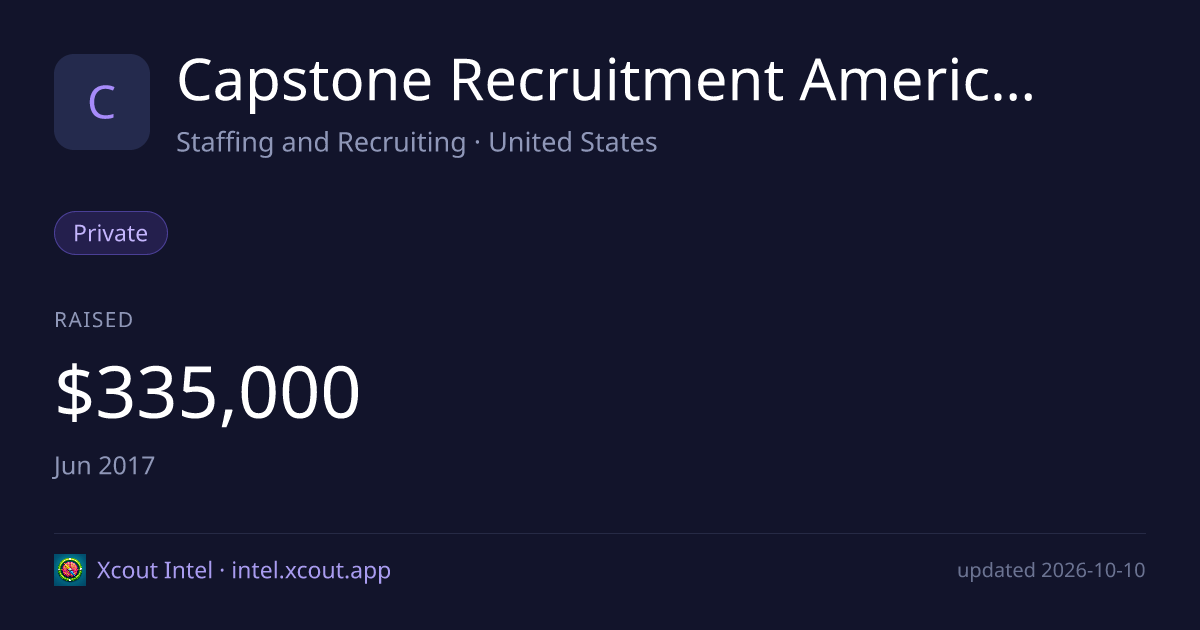Capstone Recruitment Americas, Inc. — share card preview