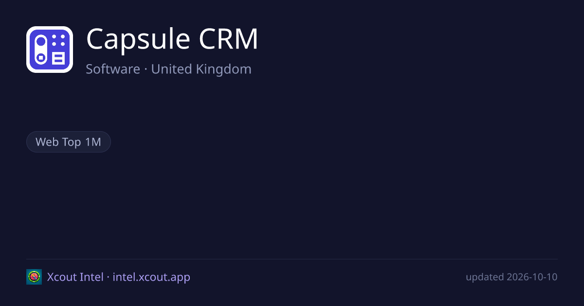 Capsule CRM — share card preview