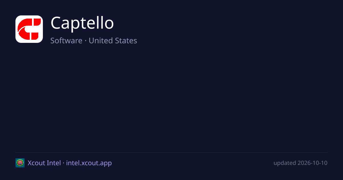 Captello — share card preview