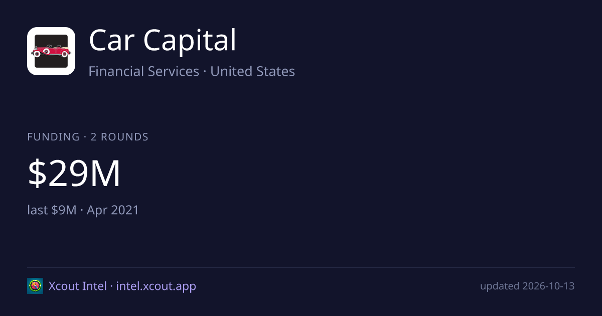 Car Capital — share card preview