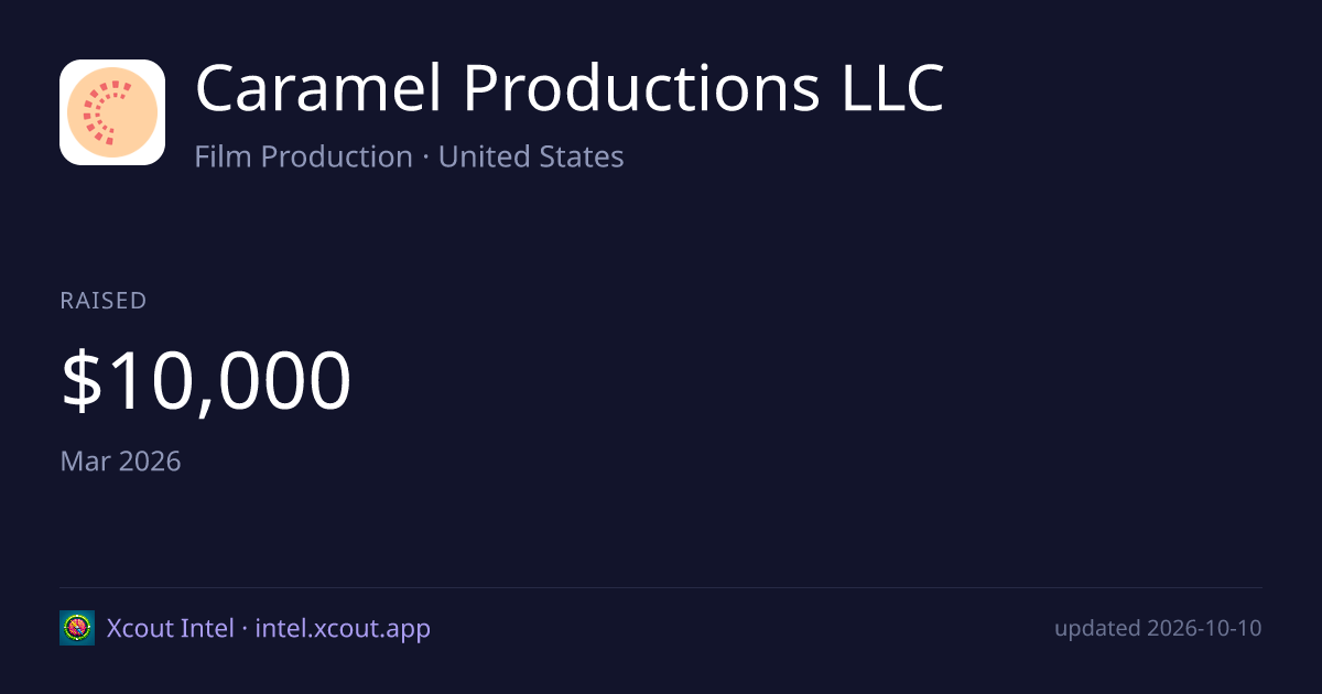 Caramel Productions LLC — share card preview