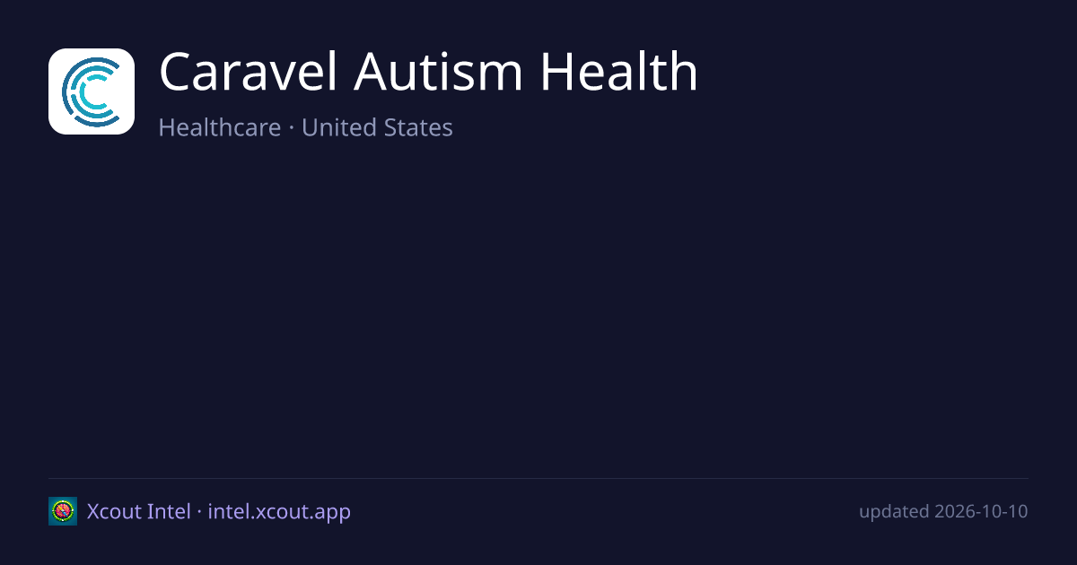 Caravel Autism Health — share card preview