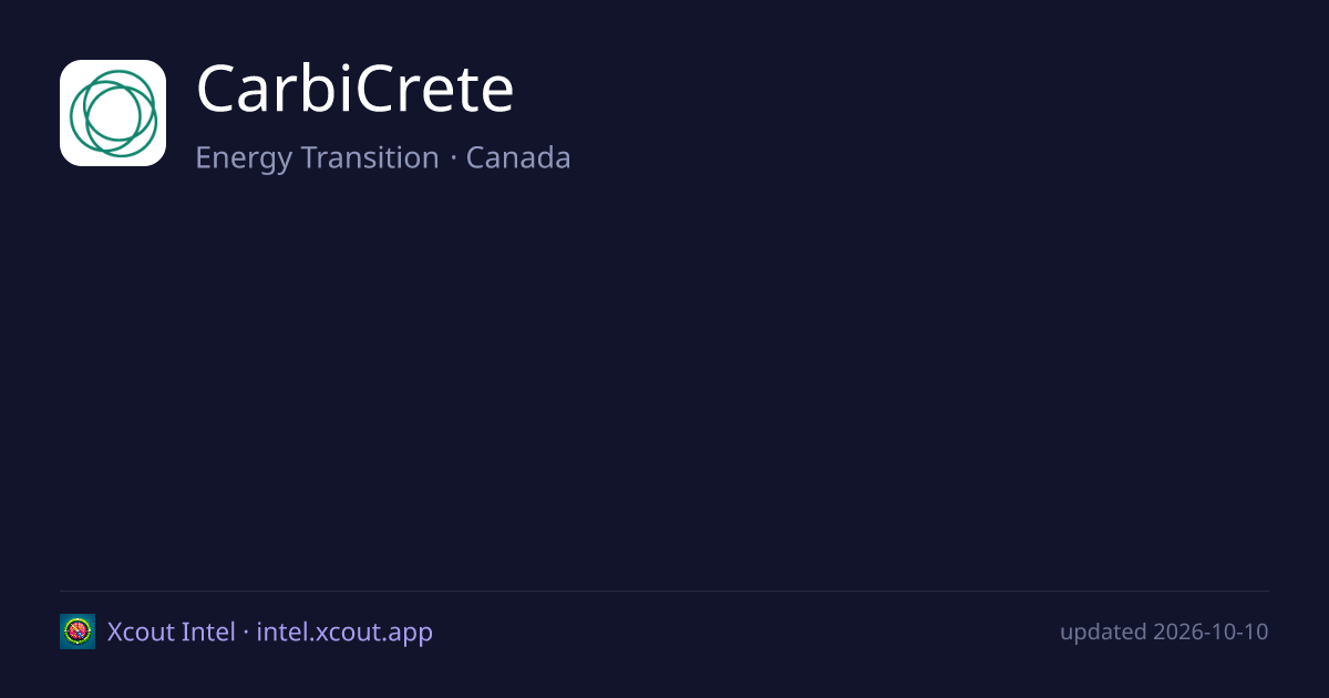 CarbiCrete — share card preview