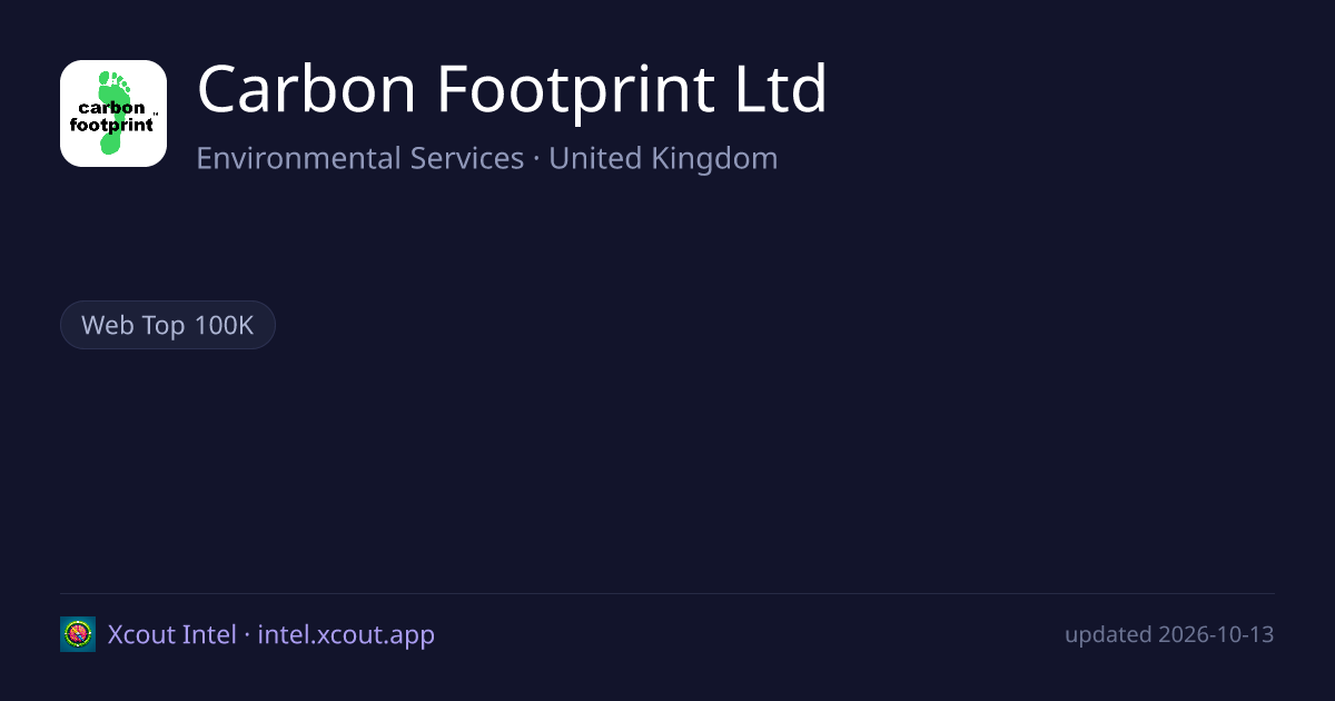 Carbon Footprint Ltd — share card preview