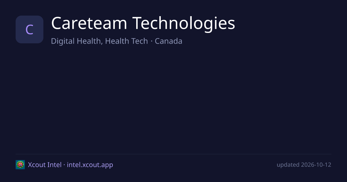 Careteam Technologies — share card preview
