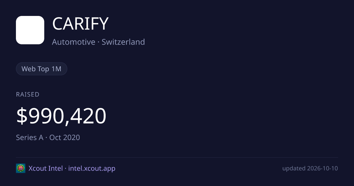 CARIFY — share card preview