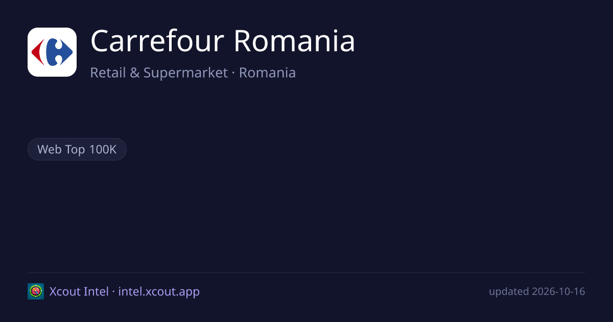Carrefour Romania — share card preview