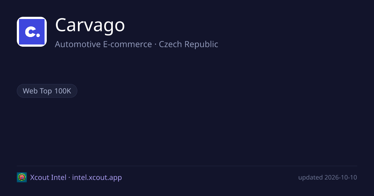 Carvago — share card preview