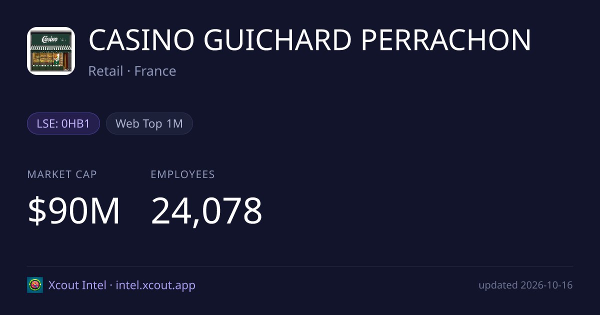 CASINO GUICHARD PERRACHON — share card preview